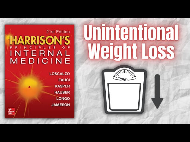 Unintentional Weight Loss: Causes, Approach and Treatment