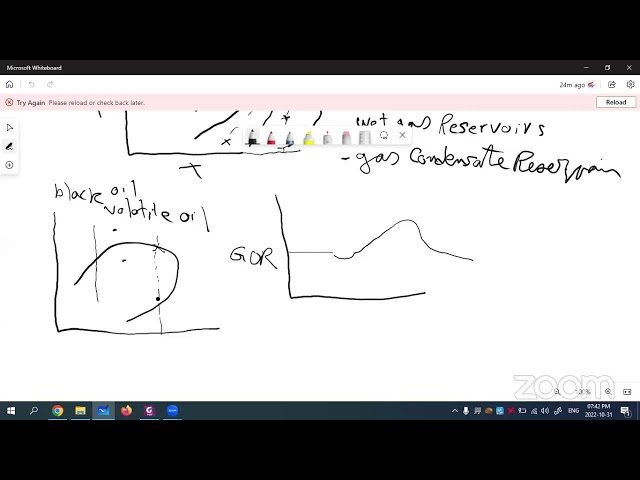 Reservoir Fluid Properties and PVT Analysis