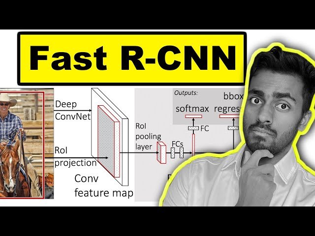 Fast R-CNN - Explained