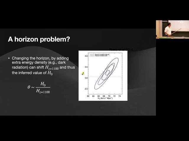 A Tale of Two Anomalies - Motivating a Break from LCDM