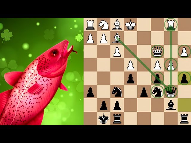 Stockfish's Nimzo-Indian Defense - A Classical Approach