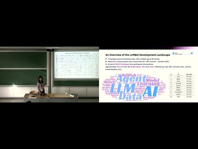 LLM Infrastructure Landscape and Trends - Insights from Open Source Ecosystem Data