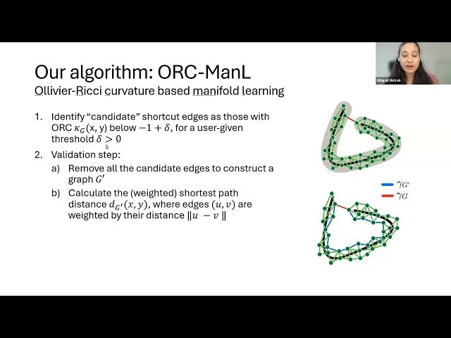 Using Discrete Ollivier-Ricci Curvature for Point Cloud Visualization and Geometric Data Analysis