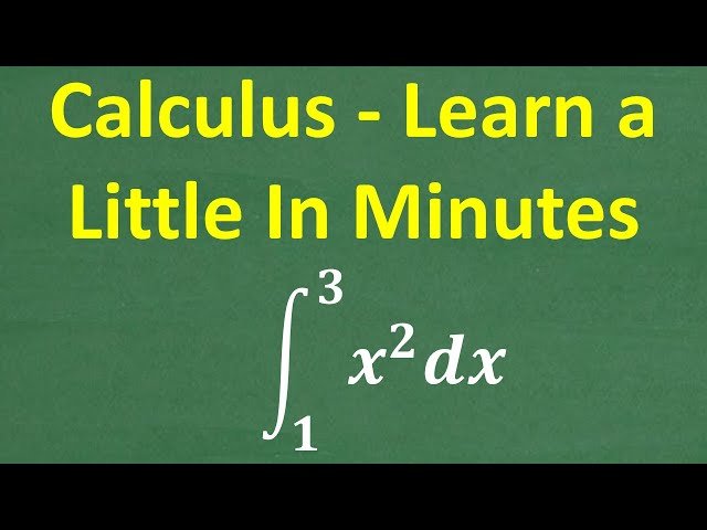 Calculus - Learn the Basics in Minutes