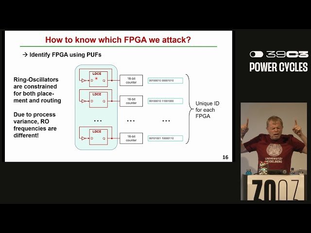 How to Render Cloud FPGAs Useless