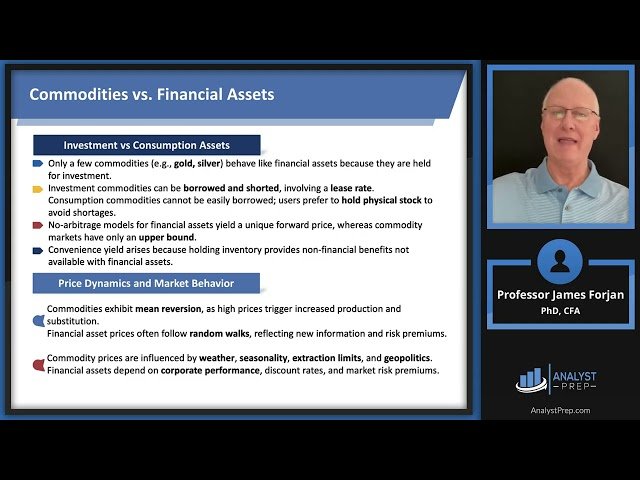 Commodity Forwards and Futures - FRM Part 1 2026 Book 3 Chapter 11