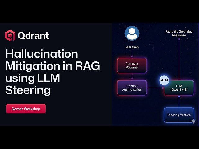 Hallucination Mitigation in RAG using LLM Steering and Qdrant
