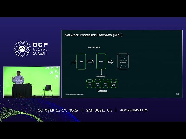 Cisco Silicon One - Unifying Network Forwarding with P4 Programming