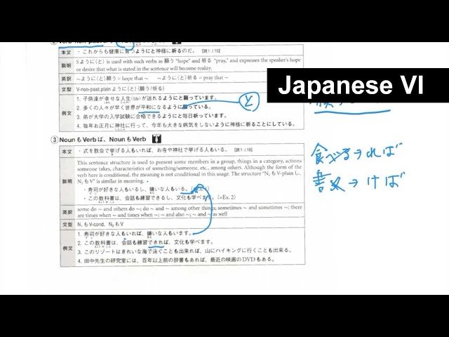 Japanese VI - Intermediate Japanese Language and Culture