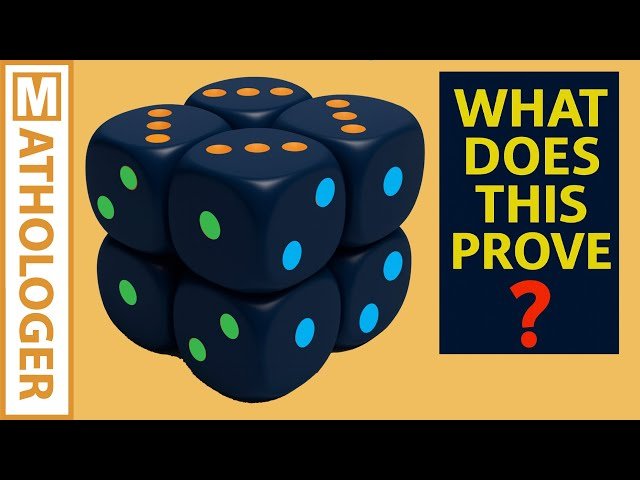 I Built an Original One-Glance Proof from Dice