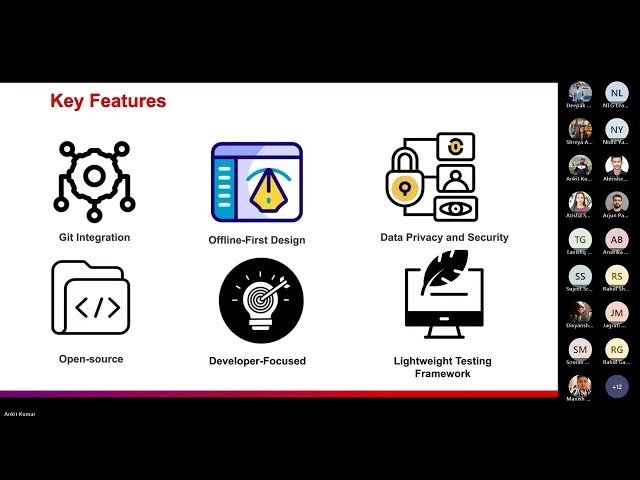 API Testing with Bruno - From Postman to Automated Testing