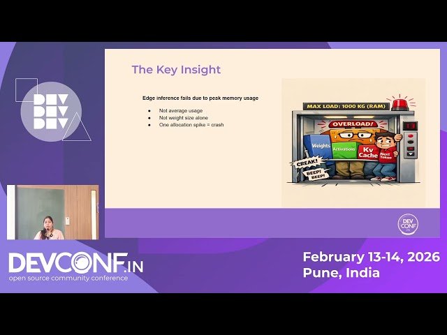 Quantization at the Edge - Making a 4GB Model Run on 1GB RAM