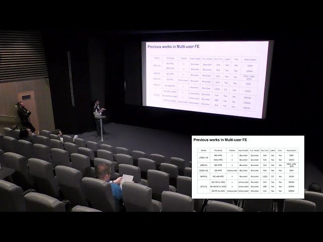 Advanced Public Key Encryption III