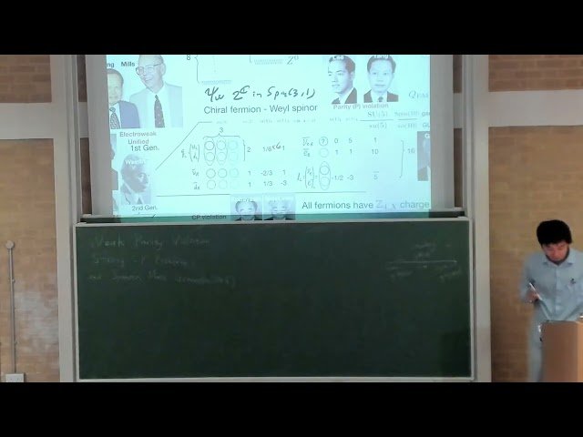 Weak Parity Violation, Strong CP Problem, and Symmetric Mass Generation