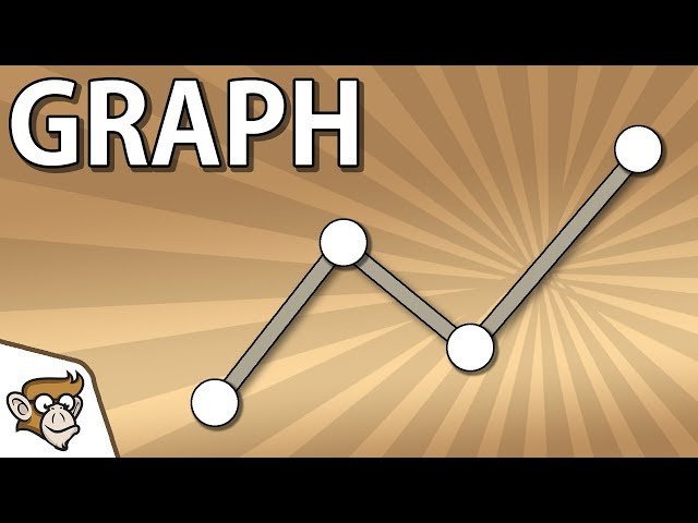 Create a Graph in Unity - Complete Tutorial