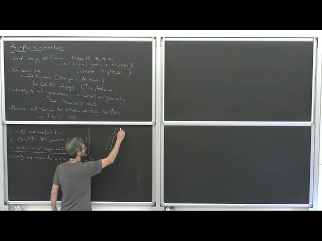 Asymptotic Symmetries - Lecture 1
