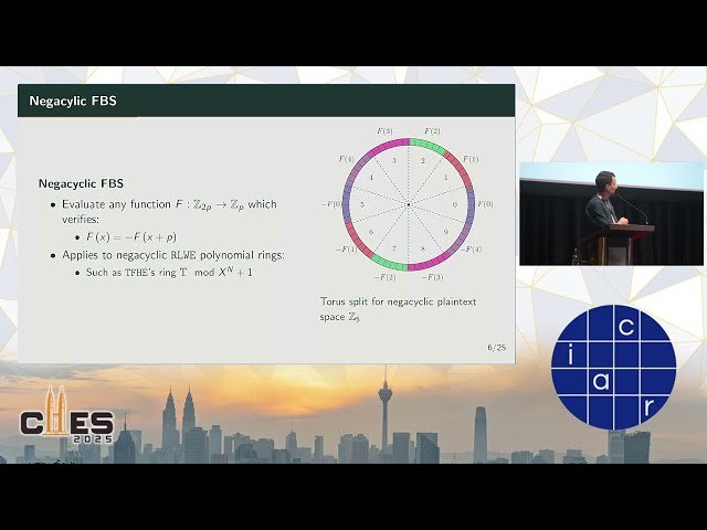 Homomorphic Encryption - Bootstrapping I
