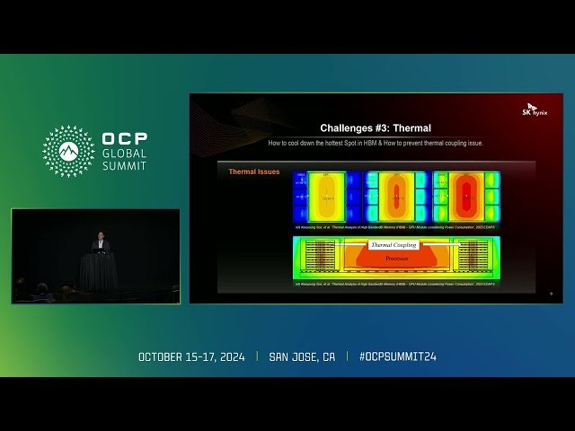 The Next Chapter of High Bandwidth Memory - Evolution and Future Challenges