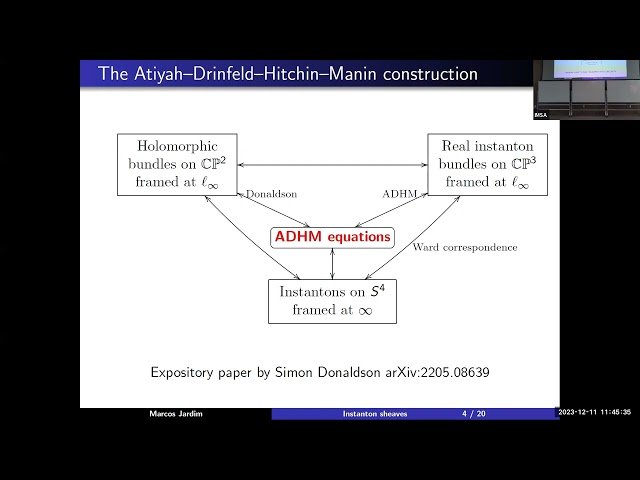 Instanton Sheaves - The Next Frontier in 3D Varieties