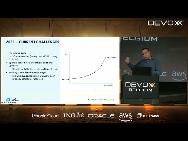 From Sticky Notes to Strategic Boundaries - Real World EventStorming at the Port of Rotterdam