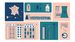 Evaluer les politiques publiques