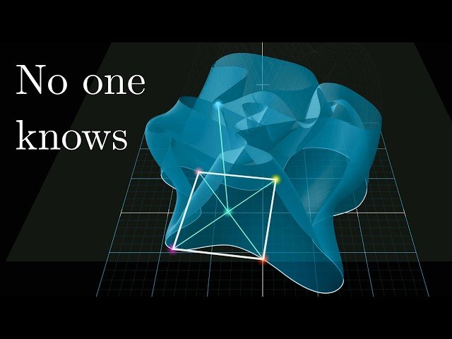 Understanding Topology Through the Inscribed Rectangle Problem