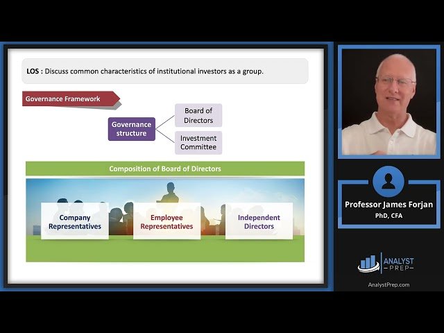 Portfolio Management for Institutional Investors - Part I - 2026 Level III CFA Program LM3