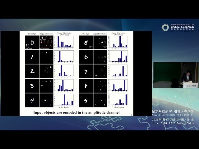 Programming Light Diffraction for Information Processing and Computational Imaging