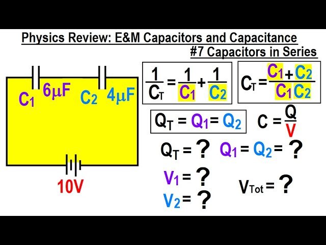Electromagnetism Review - Capacitors and Capacitance