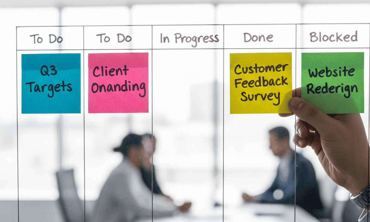 Analyze and Apply Agile & Scrum for Business Success