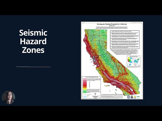 Earthquakes - Shaken, Not Stirred Geologically