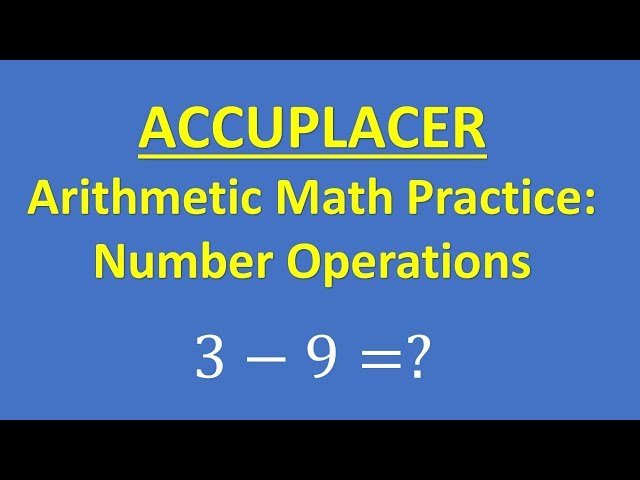 Basic Math Review Mini-Course - Foundational Concepts for Pre-Algebra and Algebra