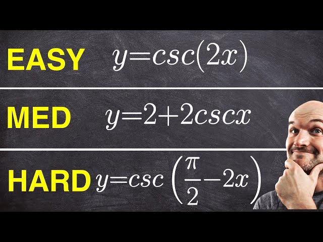 Graphing Cosecant Functions - Easy, Medium, and Hard Examples