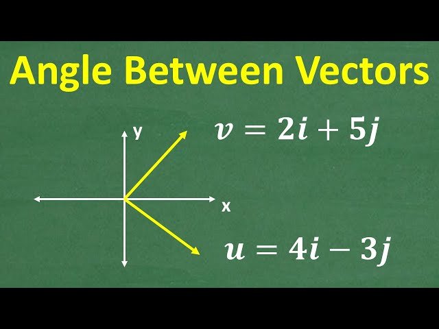Finding the Angle Between Vectors Using the Dot Product
