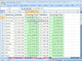 Excel Cell References - Relative, Absolute, Mixed, Worksheet, and 3-D References