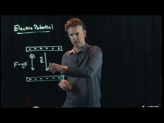 Electric Potential - Module 19