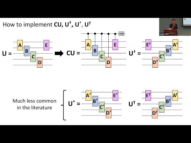 Quantum Cryptography I - Crypto 2025