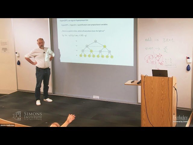 Synthesis from Hyperproperties