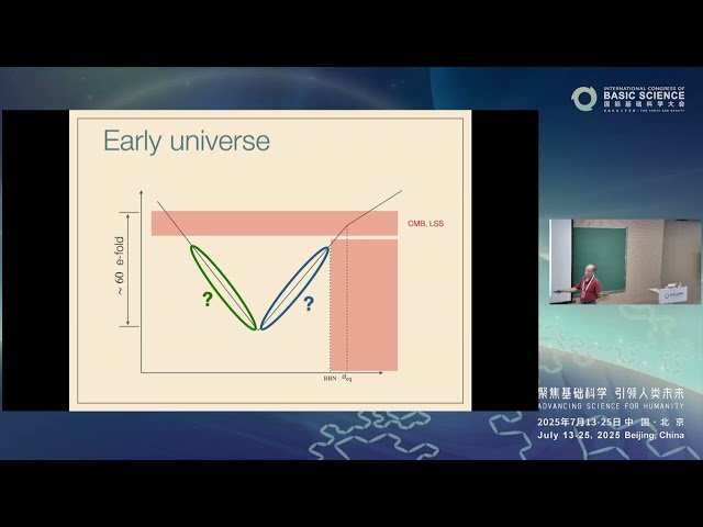 Future Directions in Particle Physics