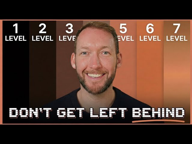 Every Level of Claude Code Explained in 39 Minutes