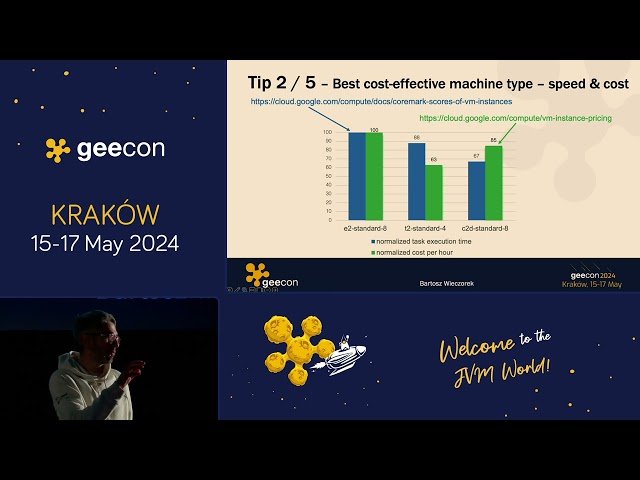 Atomic Habits in Cost Optimizations in the Cloud