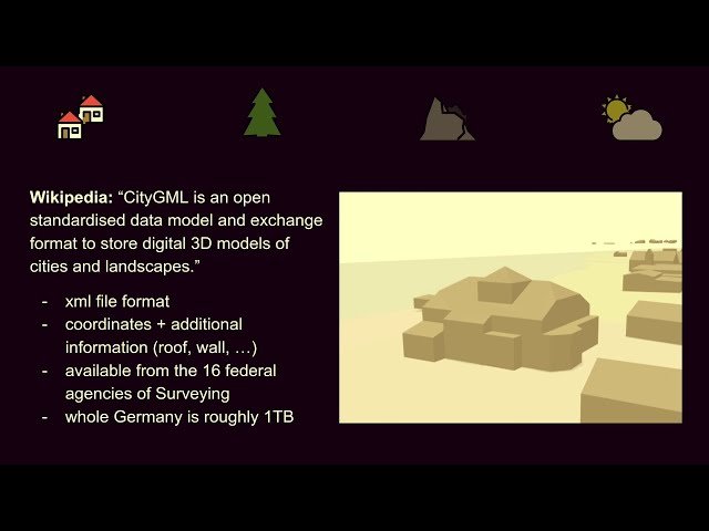 OpenPV - Calculate the Solar Potential of Your Building