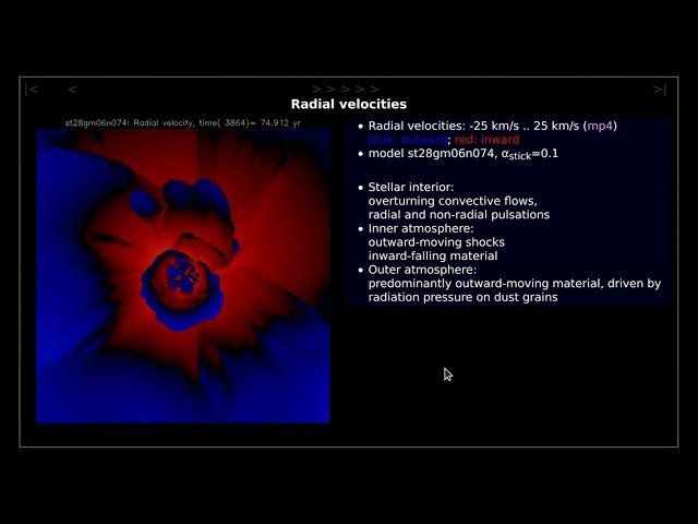 3D Star-and-Wind-in-a-Box Simulations of AGB Stars with CO5BOLD