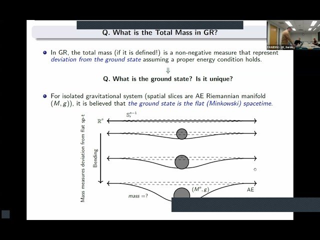 Positive Mass Theorem for ALE(AE) and ALF(AF) Toric 4-Manifolds
