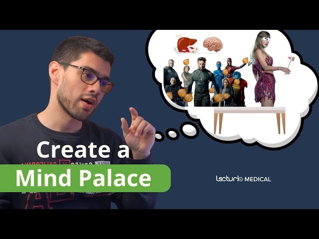 Mind Palace Technique for Memorizing Lysosomal Storage Diseases