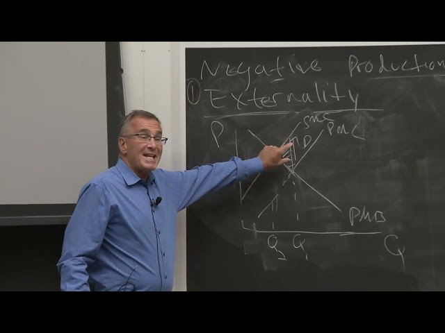 Externalities in Theory - Lecture 2