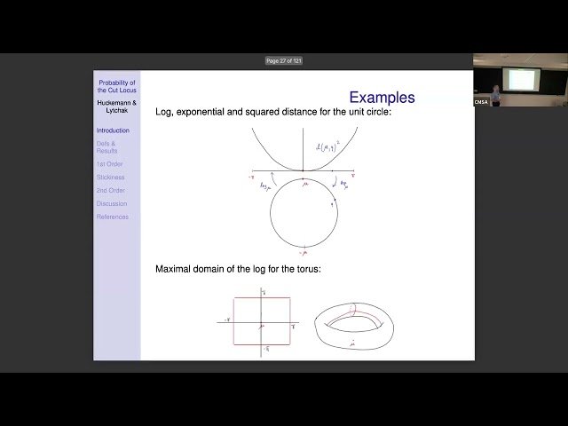 The Probability of the Cut Locus of a Fréchet Mean