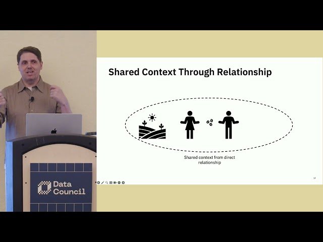 Data Governance is NOT the Governance of Data!