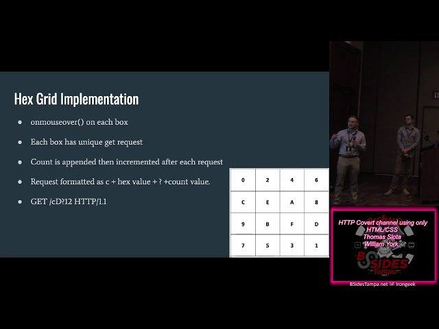 HTTP Covert Channel Using Only HTMLCSS