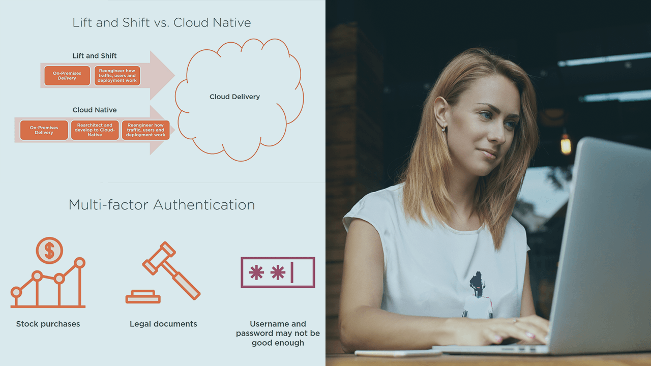 Gathering Information About Existing Enterprise Architecture in Microsoft Azure